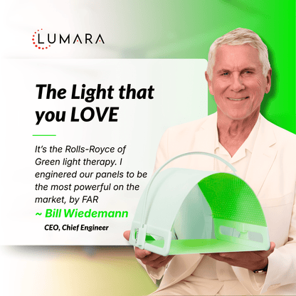 Illuminate Green V1 – Green Light Therapy Panel