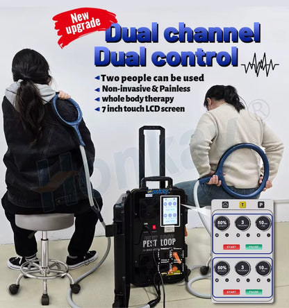 Dual Channel Pemf Magnetic Therapy Device Physio Magneto Therapy Machine Pemf Loop Pain Relief Arthritis Neuralgia Rehabilitatio