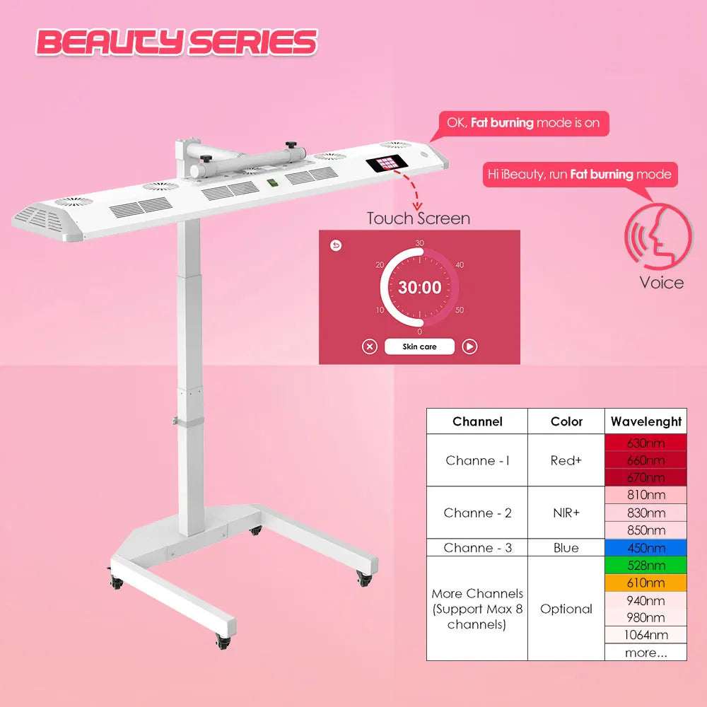 Lamps for Therapies Red Light Therapy Panel with Blanket and Electric Stand for Full Body