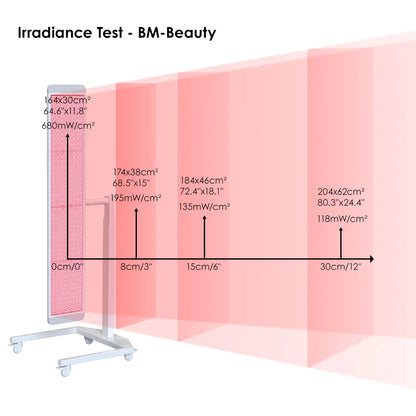 Lamps for Therapies Red Light Therapy Panel with Blanket and Electric Stand for Full Body