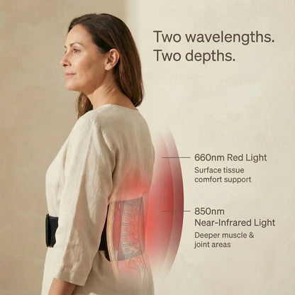 Nicebeam Red Light Therapy Band