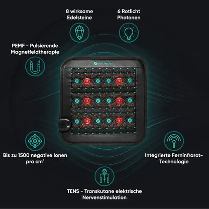 PEMF Photon Energy Massage Cushion Natural Jade Infrared Treatment Pad 45X45Cm Negative Ion Pad for Relieve Body Pain Relax