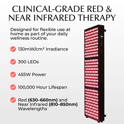 RN300 RN300