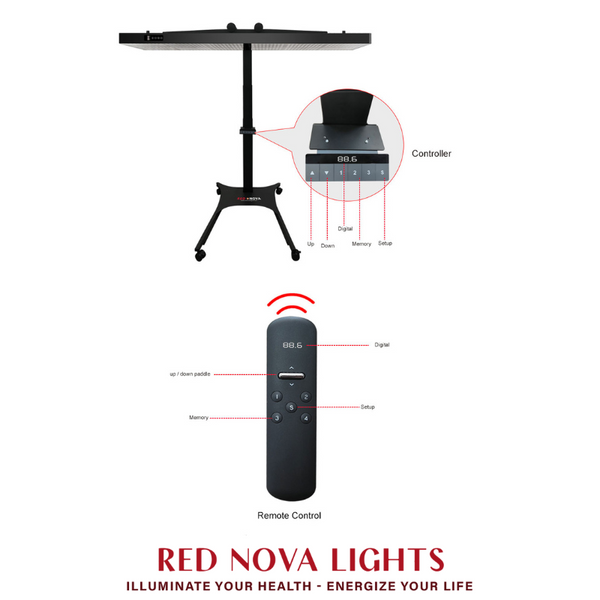 RNL900 & RNL1500 Premium Electric Mobile Stand for Red Light Therapy Panels