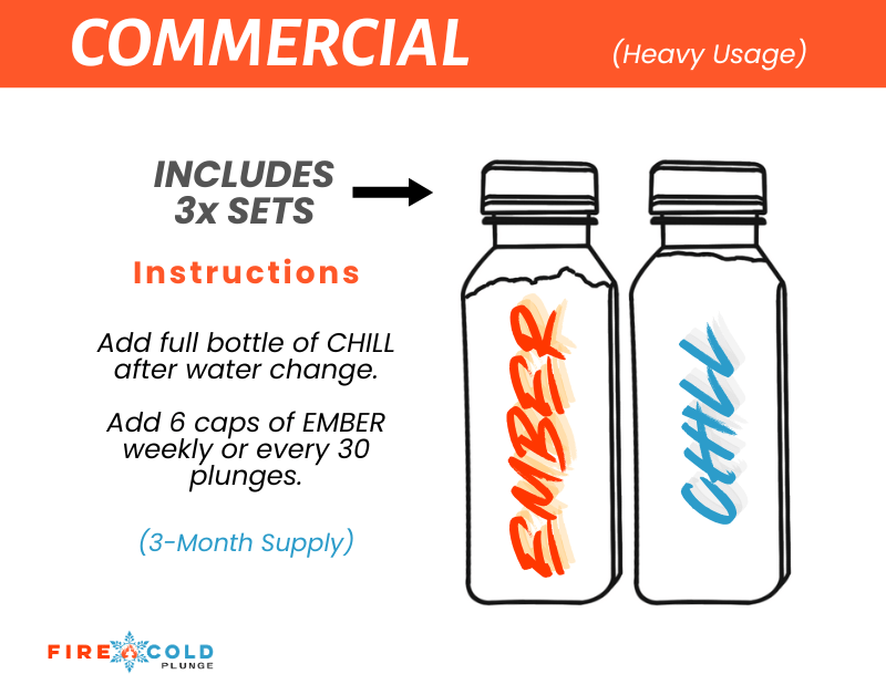 EmberChill - Specifically Formulated for Fire Cold Plunge