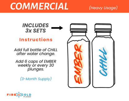 EmberChill - Specifically Formulated for Fire Cold Plunge