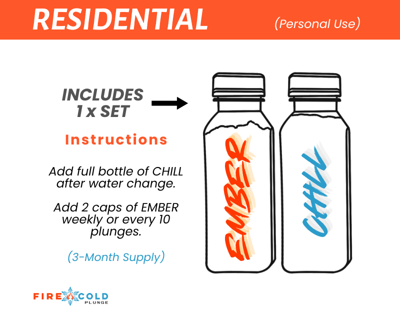 EmberChill - Specifically Formulated for Fire Cold Plunge